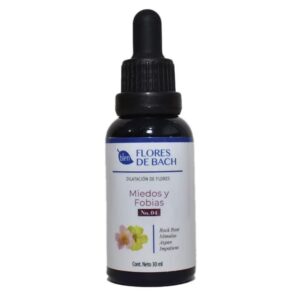 Miedos y fobias